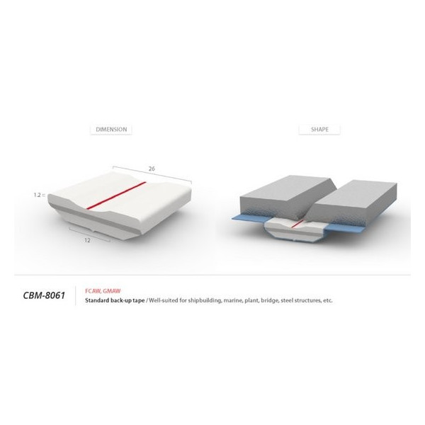 CBM8061 Ceramic Strips - 12mm Groove, 30m