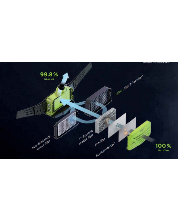 Optrel Mountain Breeze Odor Filter for e3000X PAPR System