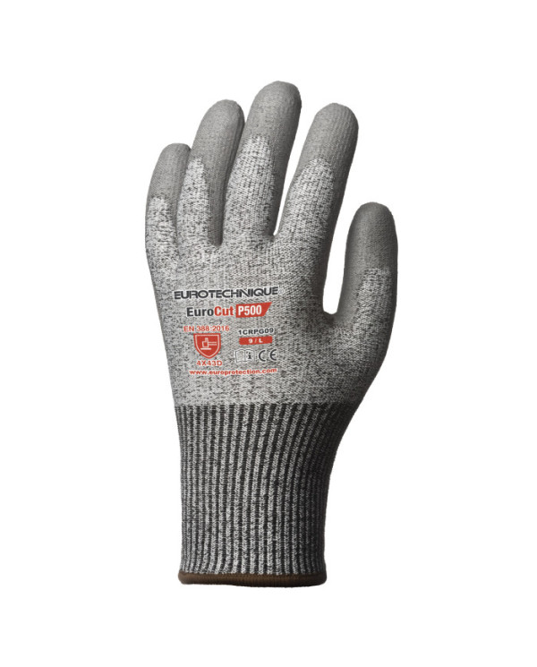 Grinding Pack – Gloves, Sleeves, Face Shield & Neck Protector | HD SOUDAGE