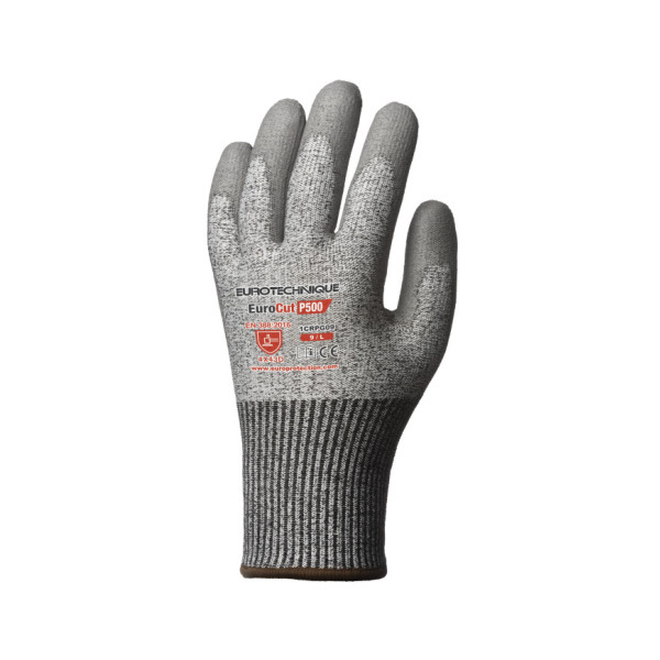Grinding Pack – Gloves, Sleeves, Face Shield & Neck Protector | HD SOUDAGE