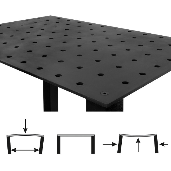 Table de soudure STAHLWERK DIY – Plateau acier S355 12 mm| HD SOUDAGE